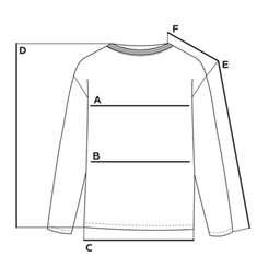 Обмеры изделия